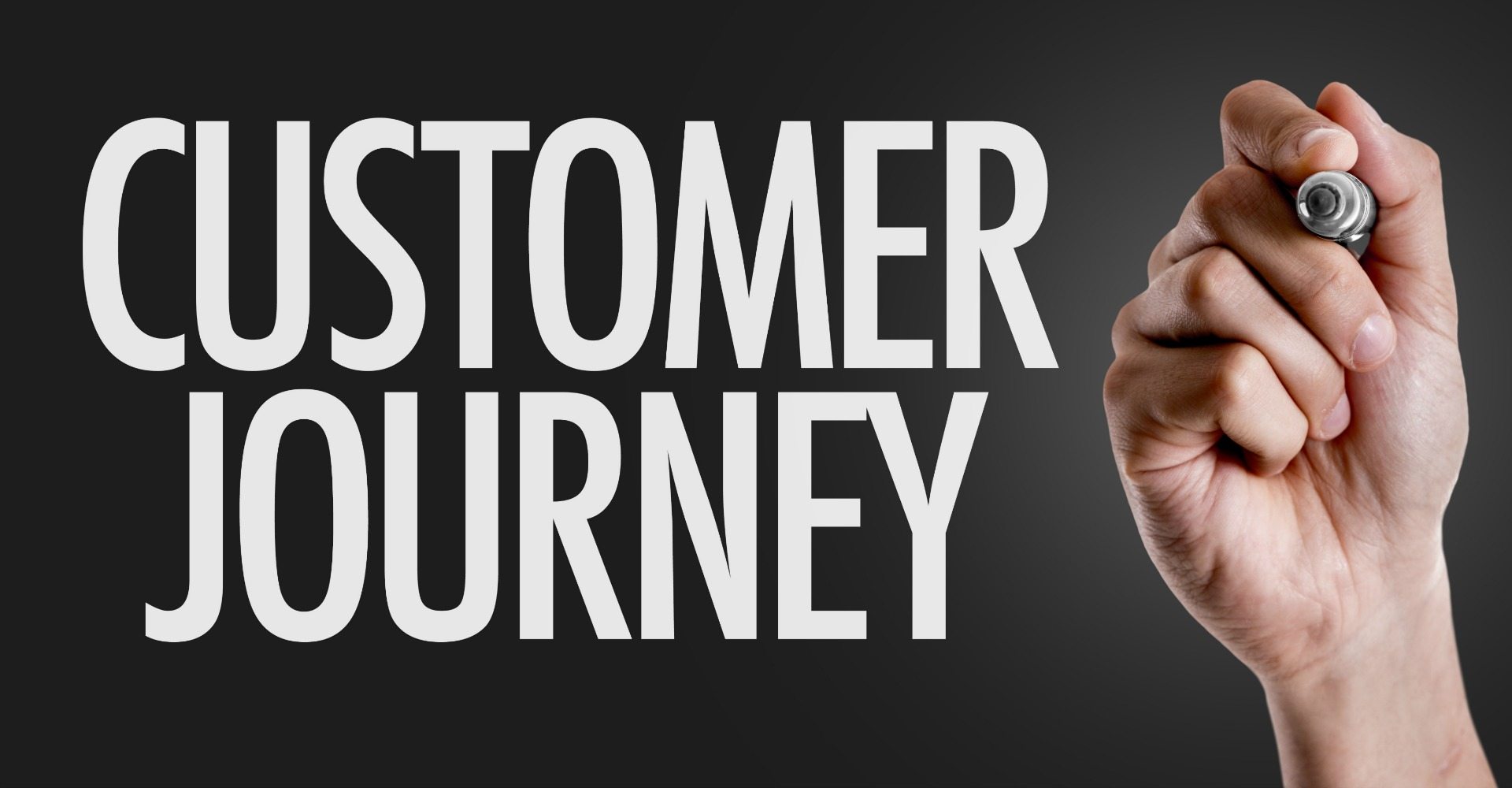 What is an Online Buyers Journey