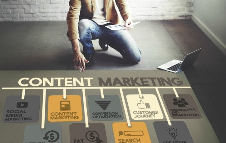 8 Benefits of Content Marketing and Why it Should Be on Your Priority List 2